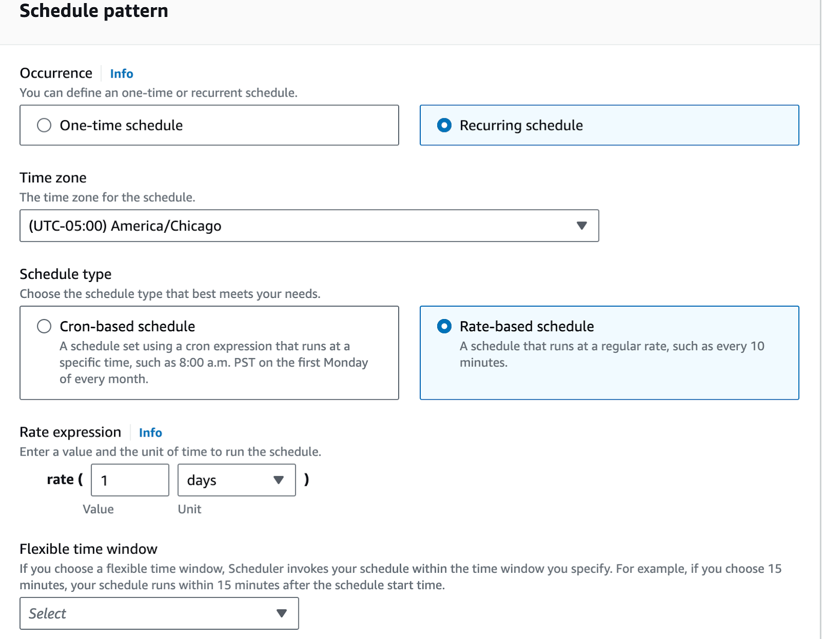 CloudWatch Events rule scheduling the Lambda function